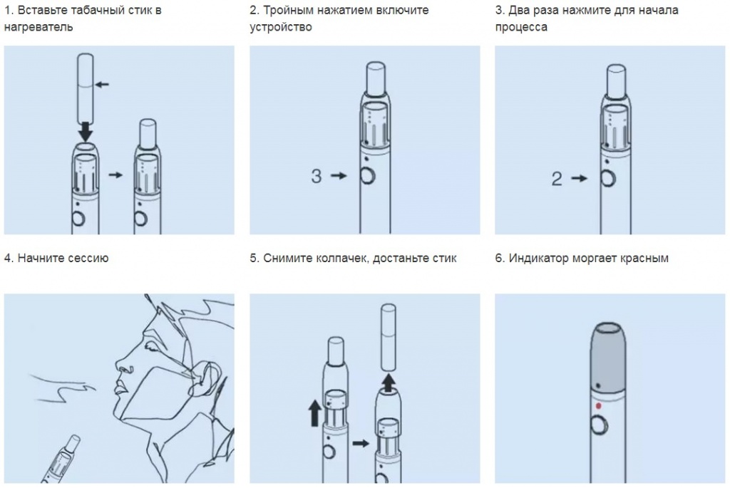 Как использовать вапорайзер IQcover IQ Как использовать вапорайзер IQcover IQ